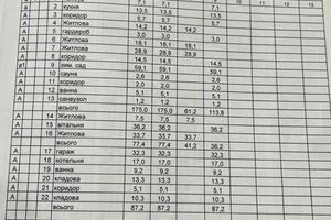 будинок за адресою Лисенка, 5