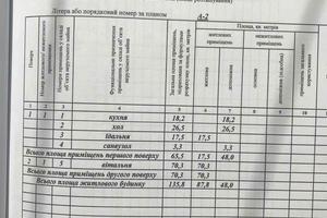 будинок за адресою В'ячеслава Липинського вул. (), 7
