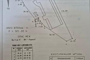 коммерческая по адресу Вискозная ул., 5