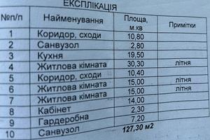 будинок за адресою Лісова, 7