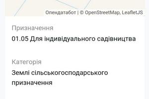 участок по адресу Ирпень, 