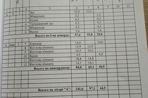 дом по адресу Медична ул.