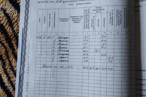 квартира по адресу Солнечная набережная ул. (Маршала Малиновского), 34