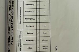 паркоместо по адресу Заречанская ул., 3/3-А