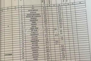 будинок за адресою Старокиївська вул.