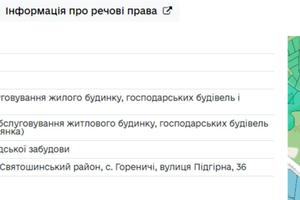 ділянка за адресою Підгірна вул.