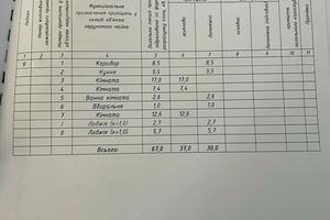 квартира по адресу Героев АТО ул. (Красіна), 118/2