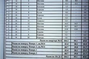 коммерческая по адресу Дунаева ул. (Дунаева), 34