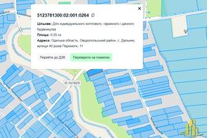 ділянка за адресою 40 років перемоги, 11