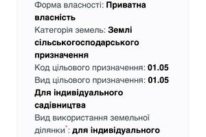 ділянка за адресою 