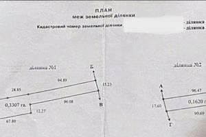 ділянка за адресою Польова