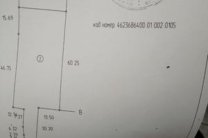ділянка за адресою Данила Галицького вул.