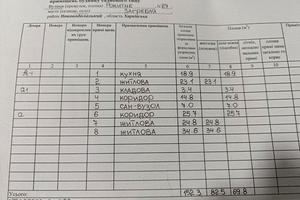 дом по адресу с. Ракитное, загребля, 27