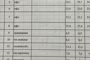 коммерческая по адресу Богдана Хмельницкого просп. (Героев Сталинграда), 110