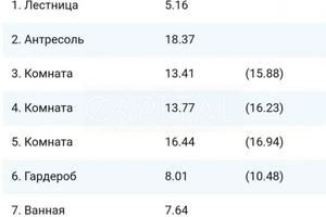 будинок за адресою Центральна