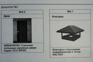 будинок за адресою Київська