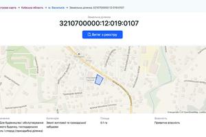 ділянка за адресою 