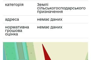 участок по адресу 