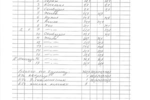 будинок за адресою Кільцева вул., 3