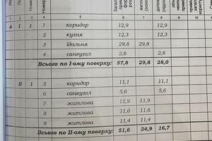 будинок за адресою Богдана Хмельницького, 2