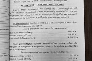 коммерческая по адресу Заводская ул., 14