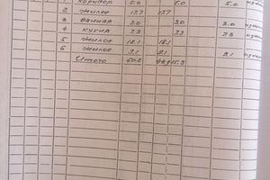 дом по адресу Жевахова ул.