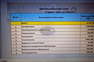 комерційна за адресою Гоголя вул., 23