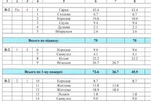 будинок за адресою Степана Бандери вул.