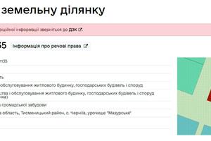 ділянка за адресою 