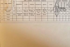 дом по адресу Вулиця Шахтарська