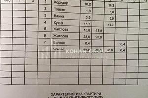 квартира по адресу Свободи ул., 20/4