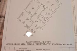 квартира за адресою Новосельського вул., 19