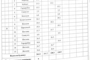 дом по адресу Крюківщина