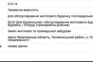 ділянка за адресою Незалежності