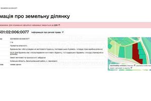ділянка за адресою 