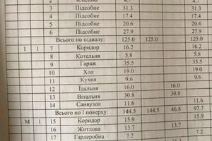 будинок за адресою Зоряна, 22