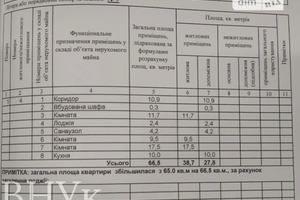 квартира по адресу Ветеранов ул. (Артема), 1
