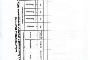 квартира по адресу Виноградна, 8