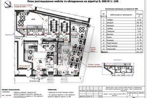 коммерческая по адресу Герцена, 23
