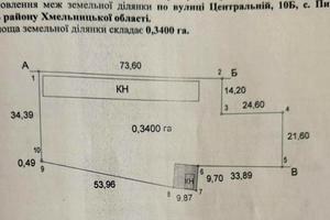 участок по адресу Центральна