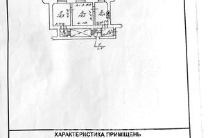 квартира по адресу Канатная ул., 81