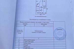 комерційна за адресою Кривий Ріг, Григорія Гуляницького пров. (Фучика), 40