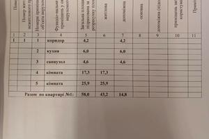 будинок за адресою Набережна