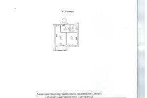 квартира за адресою Івана Франка вул., 40