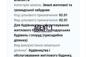 участок по адресу с. Гореничи, Новая ул.