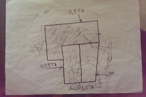 ділянка за адресою 