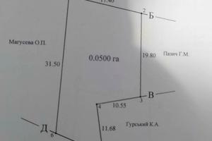 ділянка за адресою машинобудівник