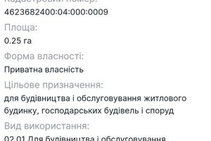 ділянка за адресою 