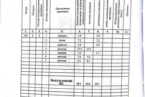 квартира по адресу Виноградна, 8