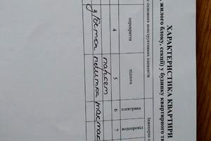 квартира за адресою Євгена Коновальця вул. (), 62